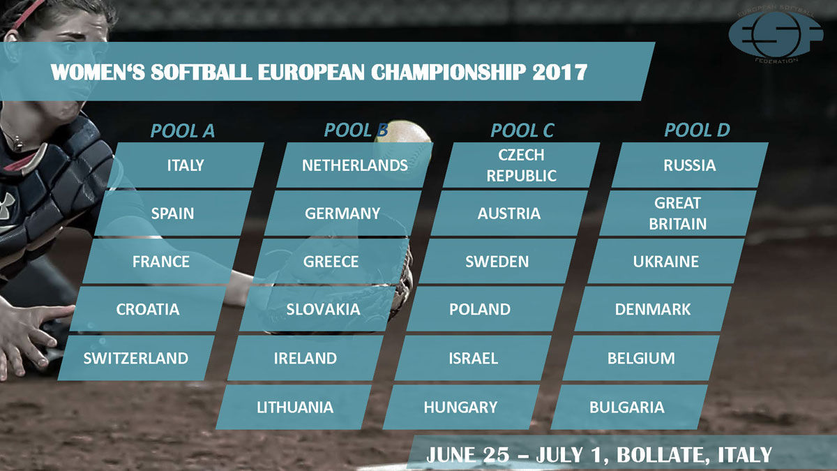 Women’s Softball European Championship 2017 begins this weekend in