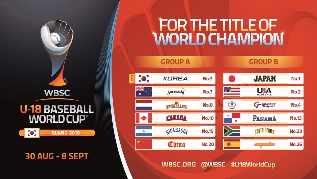 La WBSC revela grupos y cuadro del gran evento juvenil de la Copa