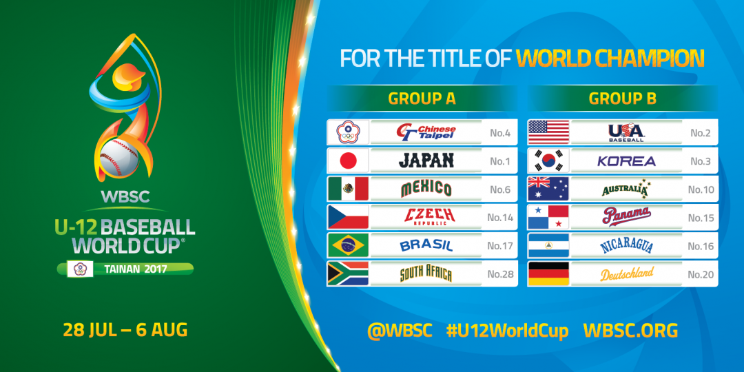 WBSC World Baseball Softball Confederation