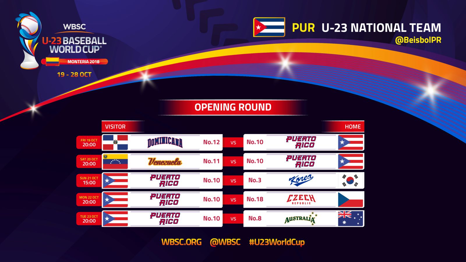 La WBSC anuncia el calendario de 50 partidos para la Copa Mundial de