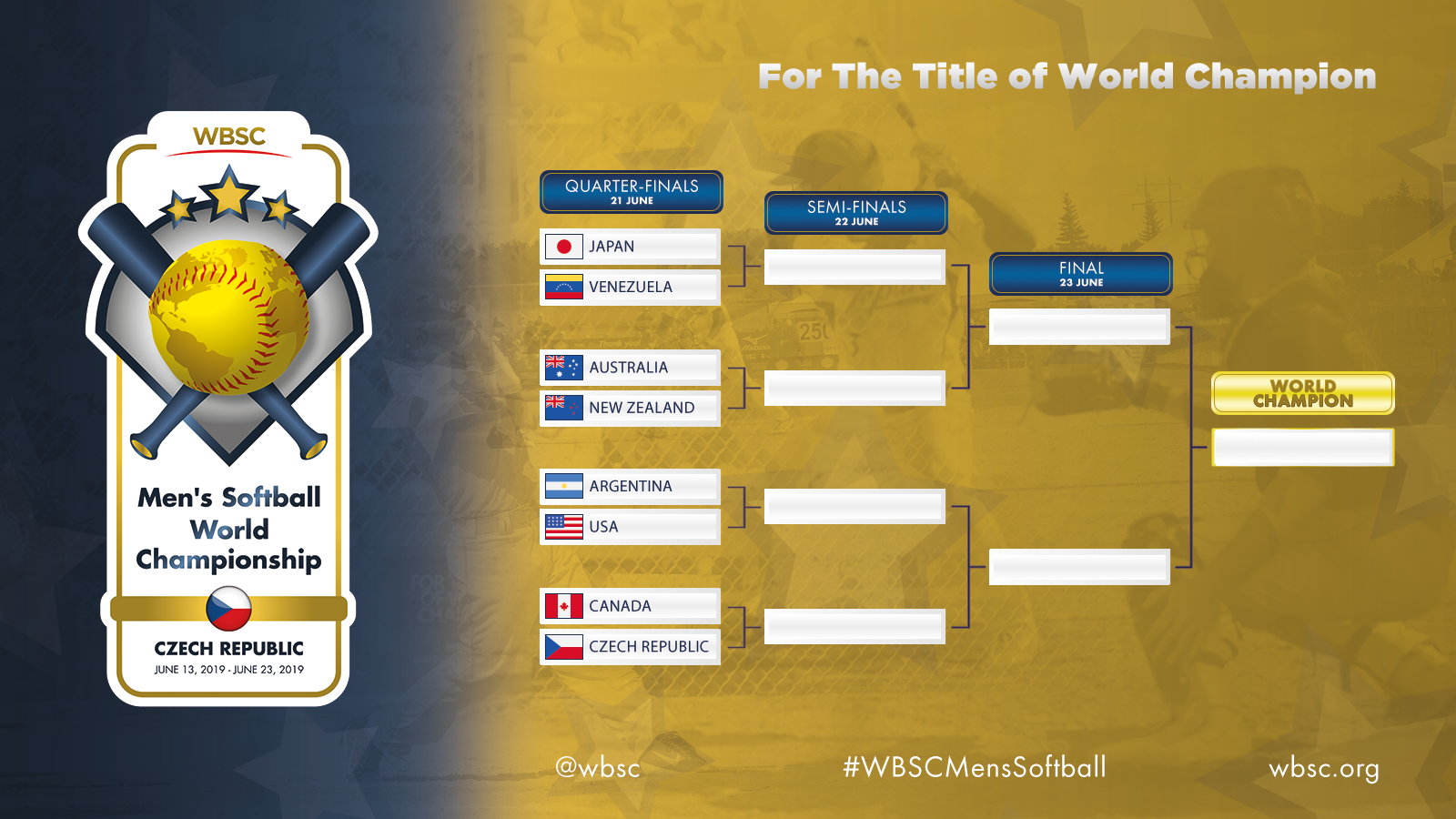 QuarterFinals schedule unveiled for WBSC Men’s Softball World
