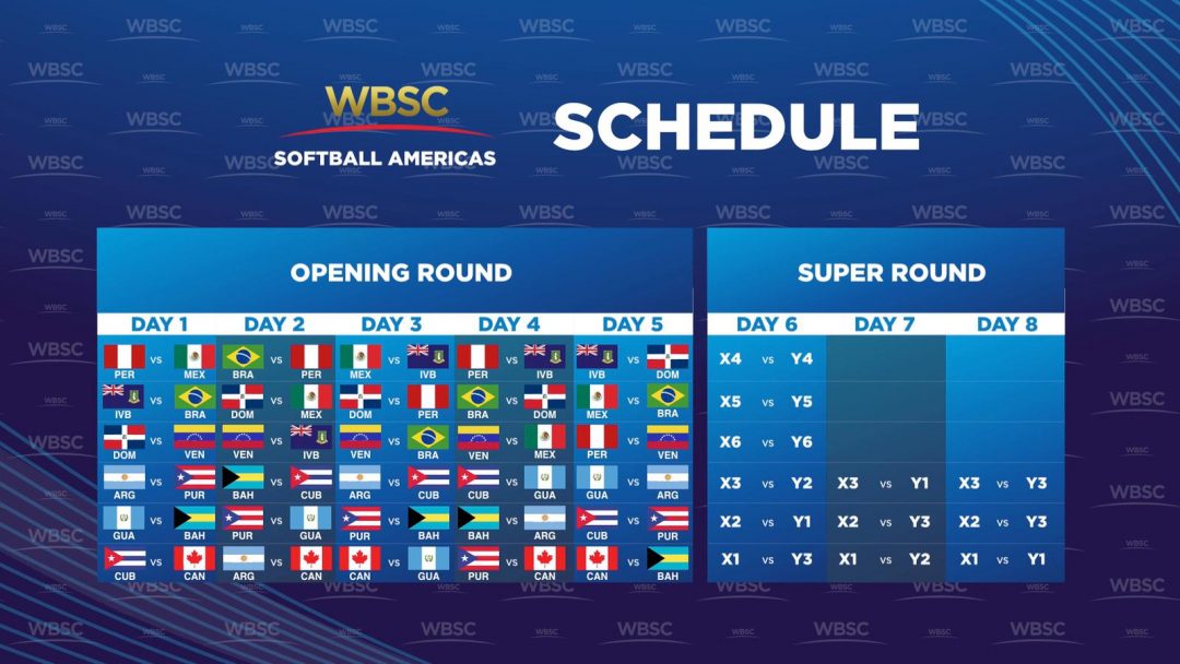 La WBSC anuncia grupos y calendario para el clasificatorio de Softbol