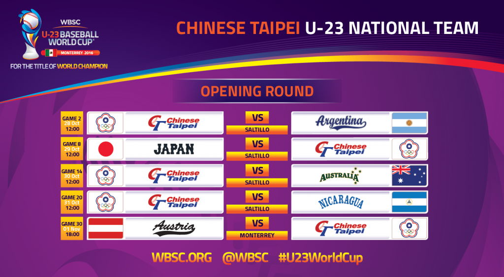 U21 World Champs Chinese Taipei unveil Roster, Day 1 Pitcher for U23