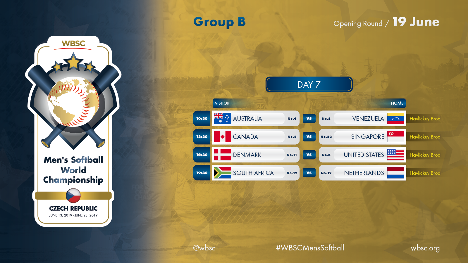 Men’s Softball World Championship preview Three champions to battle in