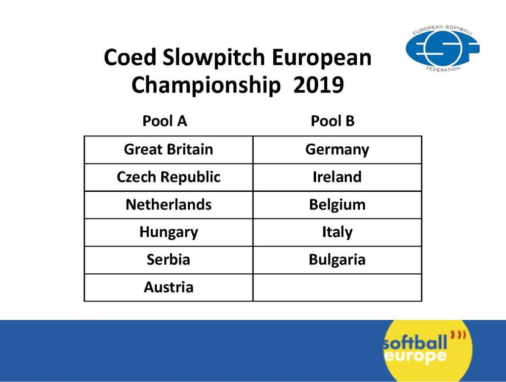 Austria goes 1236 European Championship