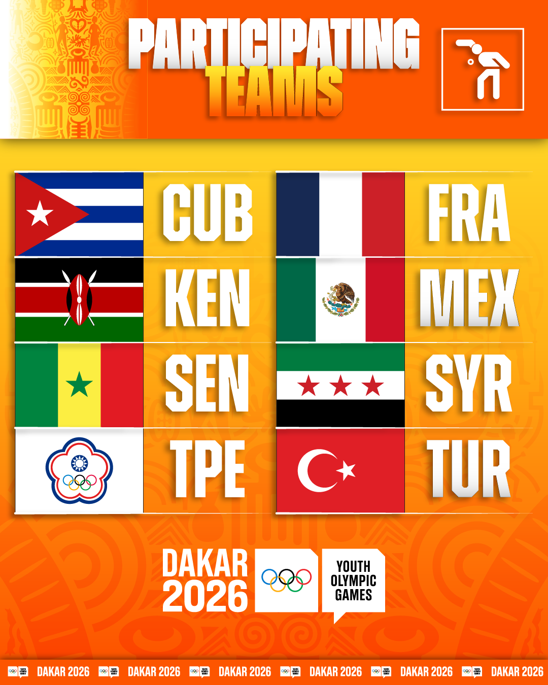 Baseball5 Youth Olympic Games teams