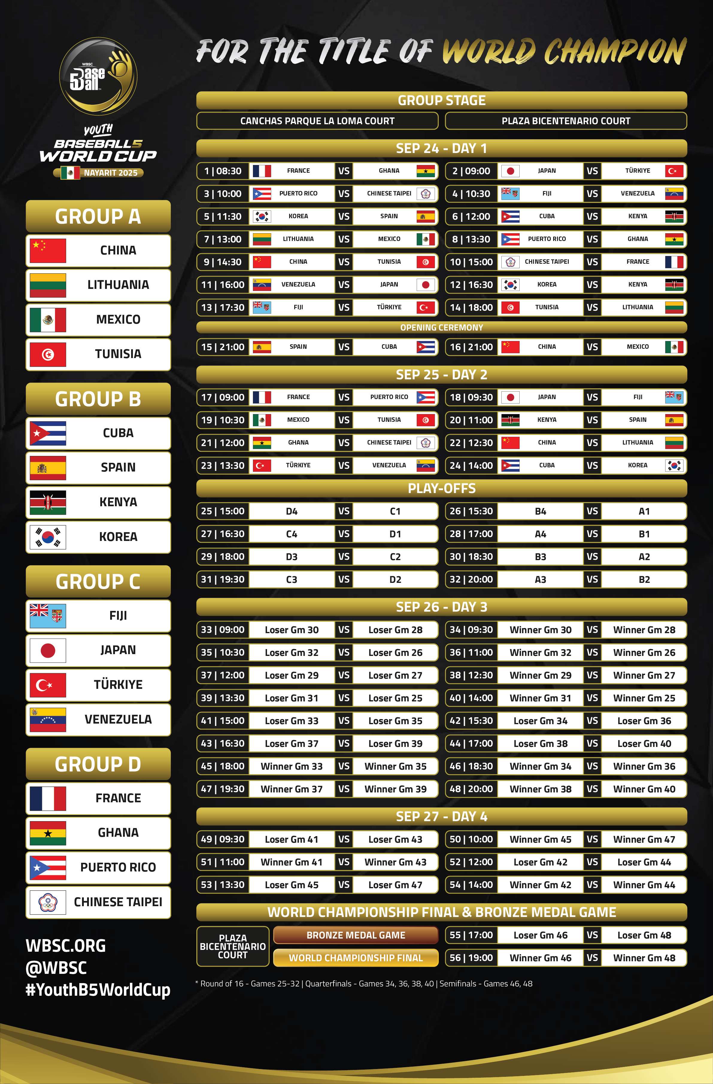 WBSC Youth Baseball5 World Cup 2025 Schedule