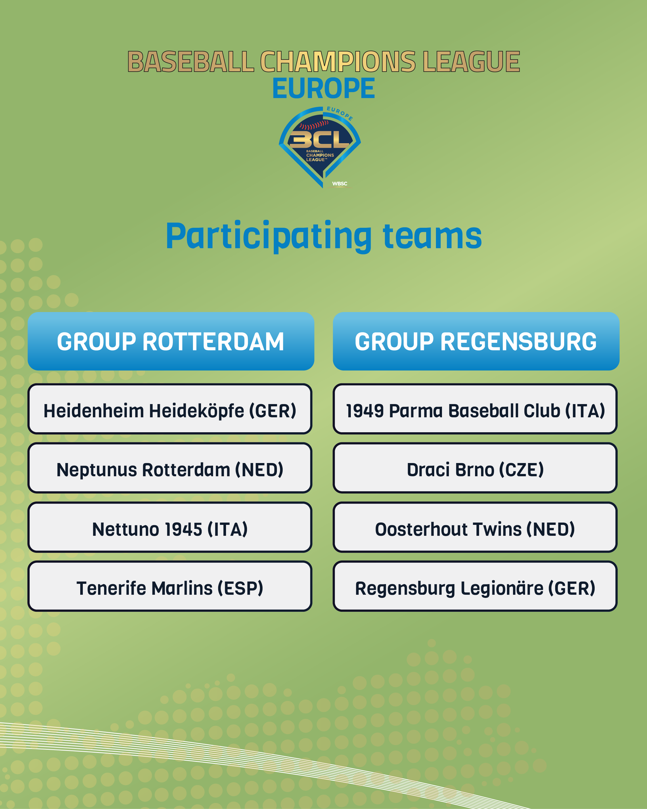 Baseball Champions League Europe Participating Teams