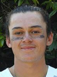 U-18 Men's Softball World Cup 2020