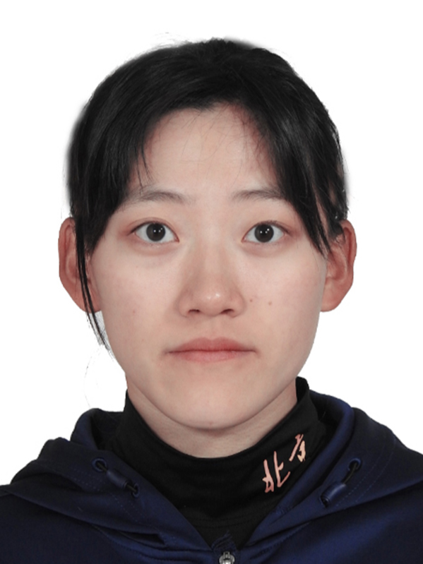 U-19 Women's Softball World Cup 2019