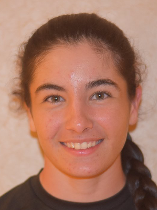 U-19 Women's Softball World Cup 2019