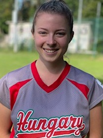 U-22 Women’s Softball European Championship 2022