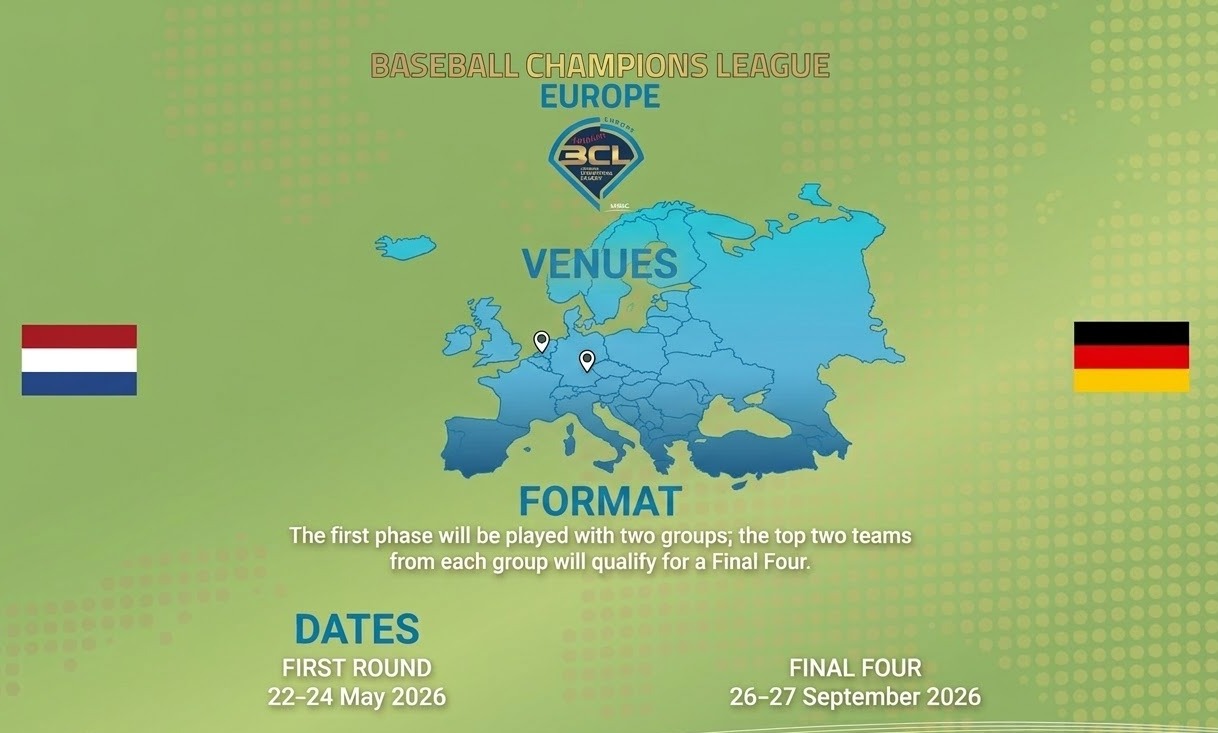 Baseball Champions League Europe 2026 schedule announced