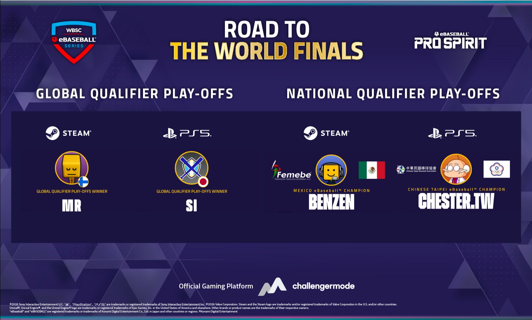 Four players qualify for WBSC eBaseball™ Series 2026 World Finals Four players qualify for WBSC eBaseball™ Series 2026 World Finals