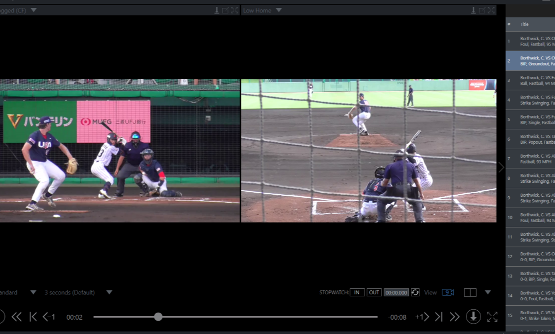 Synergy Sports：2025 WBSC U-18世界盃棒球賽Borthwick看板級數據