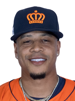 KEMP-Dwayne Richenel Adonis