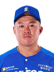 LIU-Chia-Wei