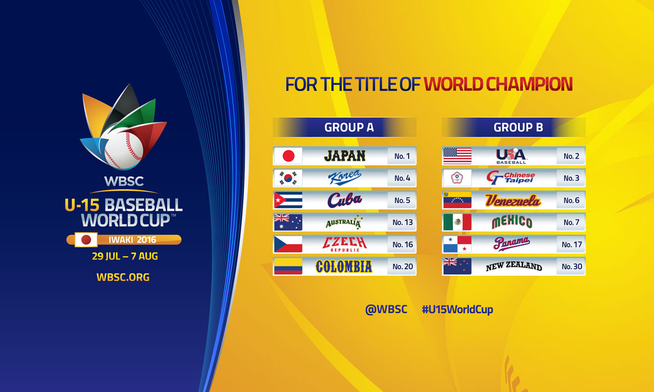 WBSC reveals Groups, Official Look for U-15 Baseball World Cup