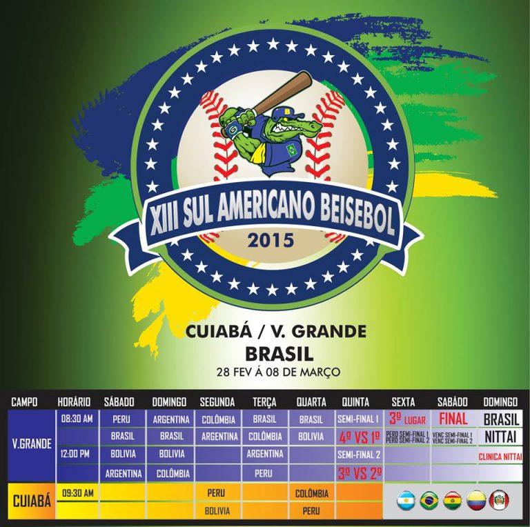 XIII Campeonato Sudamericano de Béisbol da inicio en Brasil World